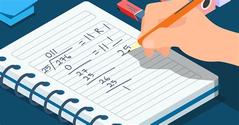 Long Division Calculator — Calculator.iO.
